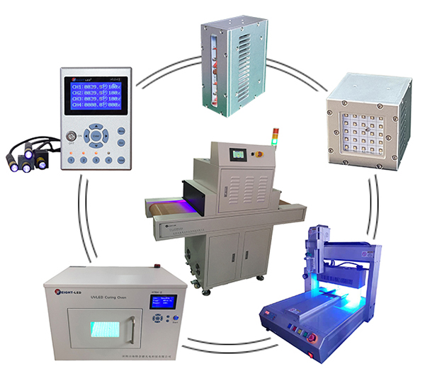 uvled固化設(shè)備.jpg uvled固化設(shè)備.jpg